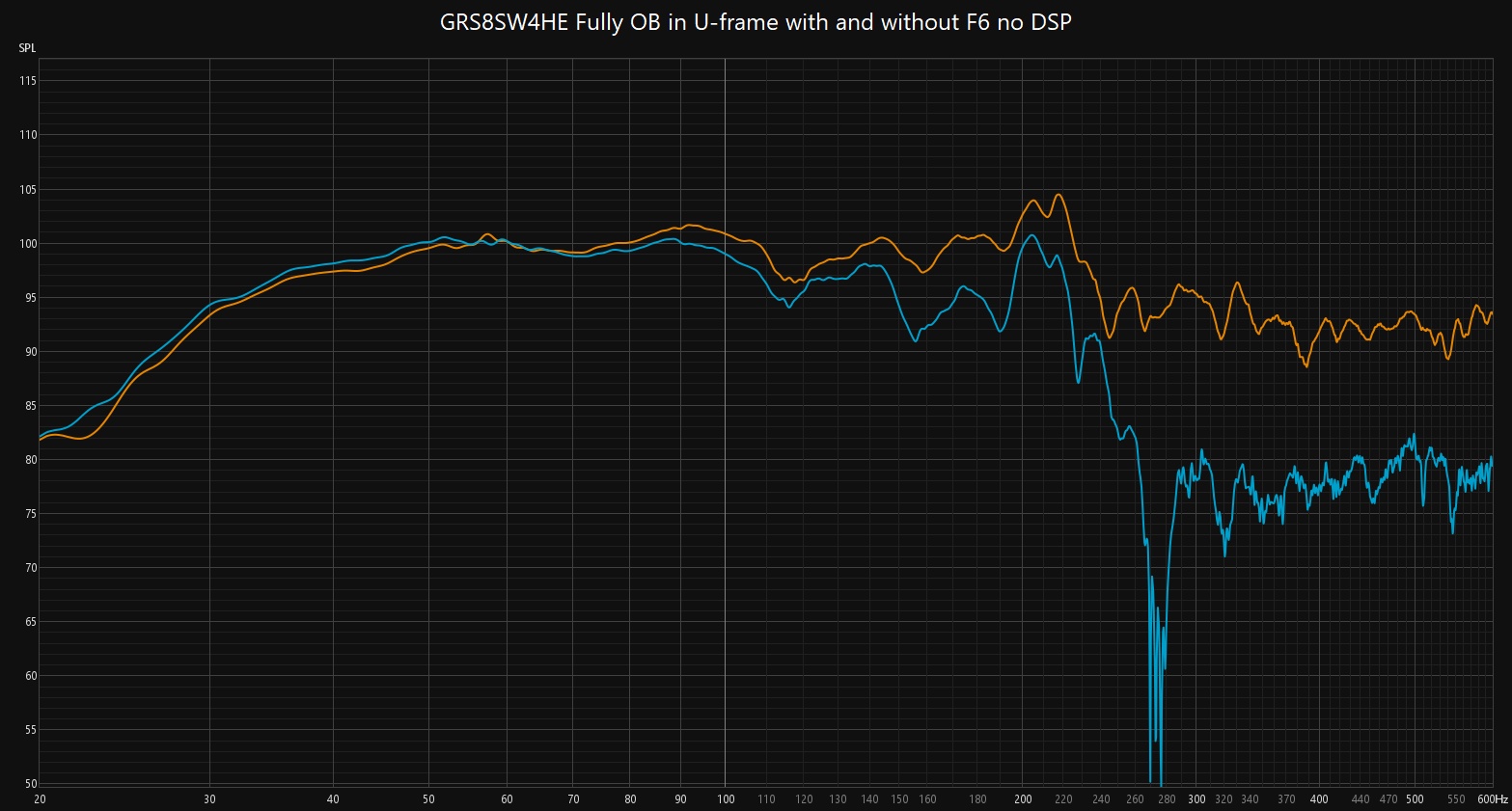 GRS8SW4HE Fully OB with and without F6 no DSP.jpg