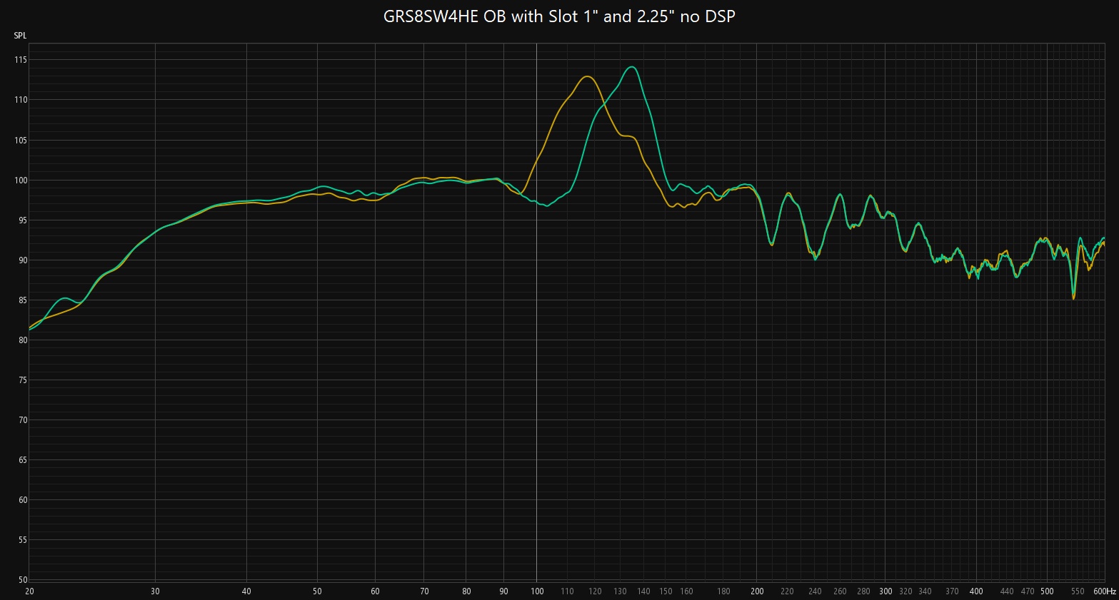 GRS8SW4HE Slot Comparison.jpg
