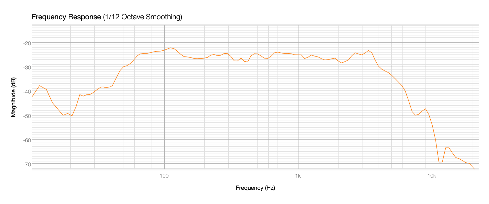 GRS_8SW-4_frequency_response.png