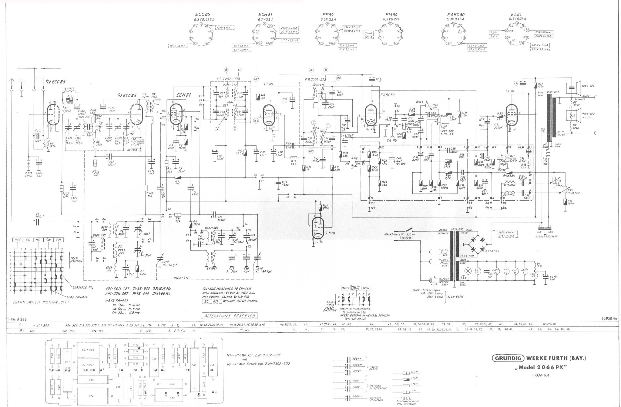 Grundig_2066PX_schema_English.jpg