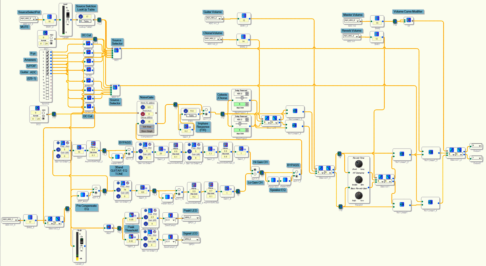GuitarPlayAlongSchematic.gif