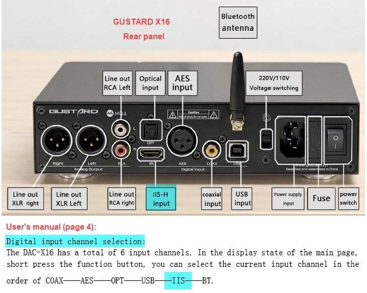 Gustard X16.jpg