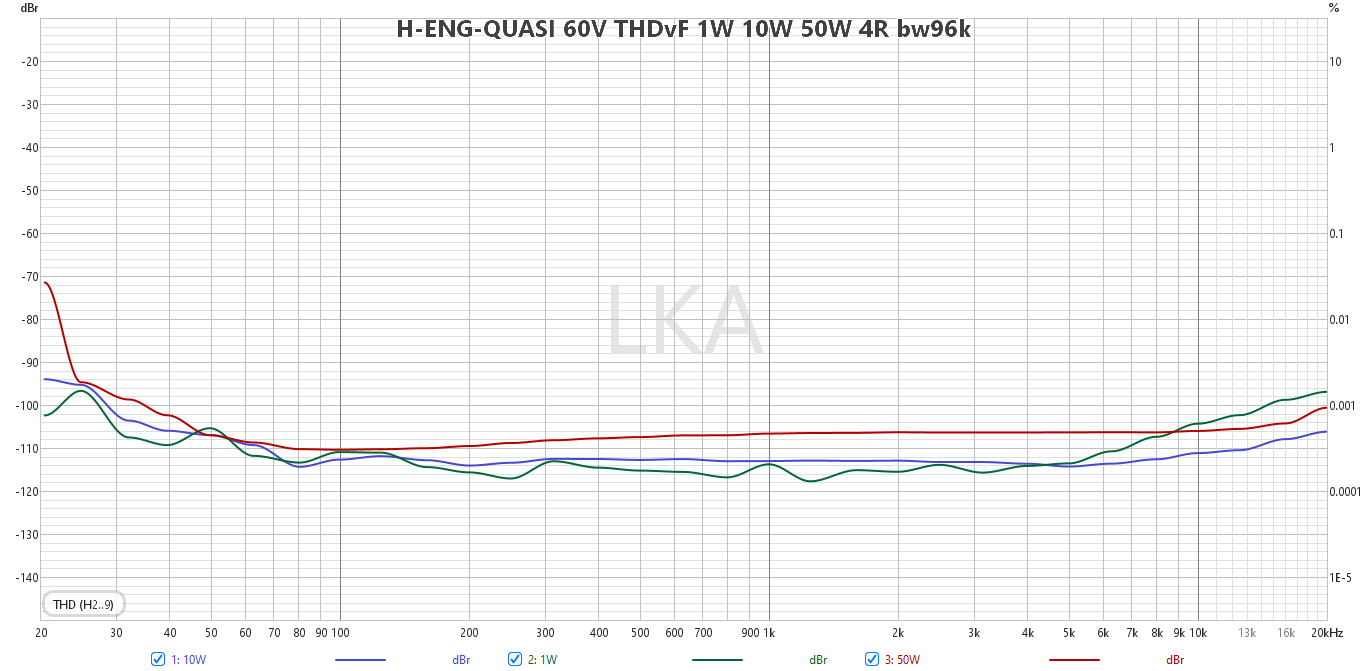 H-ENG-QUASI-60-V-THDv-F-1-W-10-W-50-W-4-R-bw96k.png