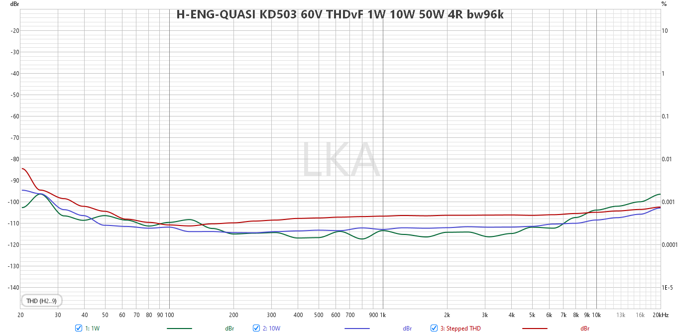 H-ENG-QUASI-KD503-60-V-THDv-F-1-W-10-W-50-W-4-R-bw96k.png