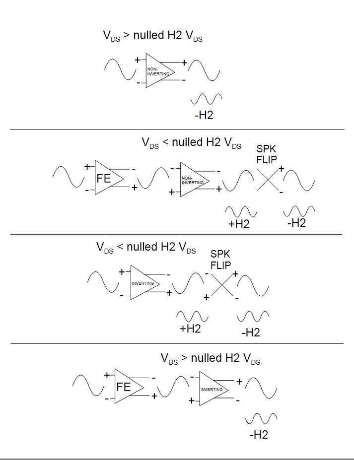H2 Phase Notes.jpg