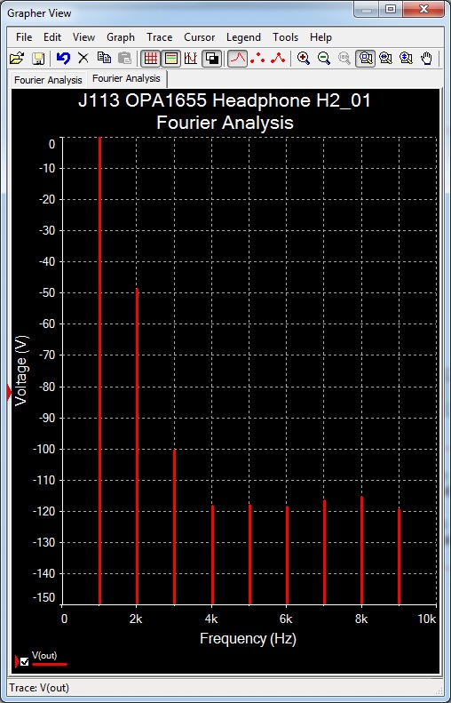 H2_02 Fourier.jpg