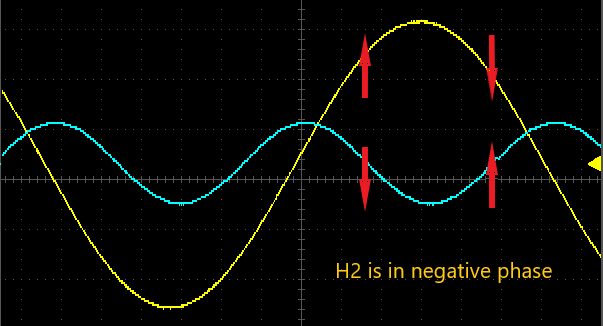 H2_phase.png