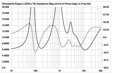 H35FIG01.jpg