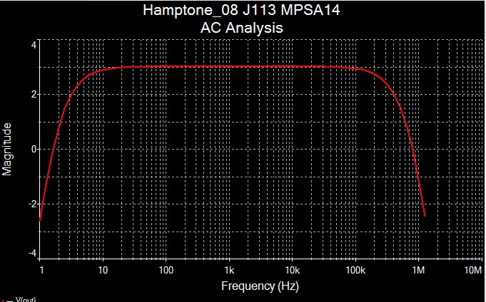 Hamptone J113 MPSA14_02 Frequency.jpg