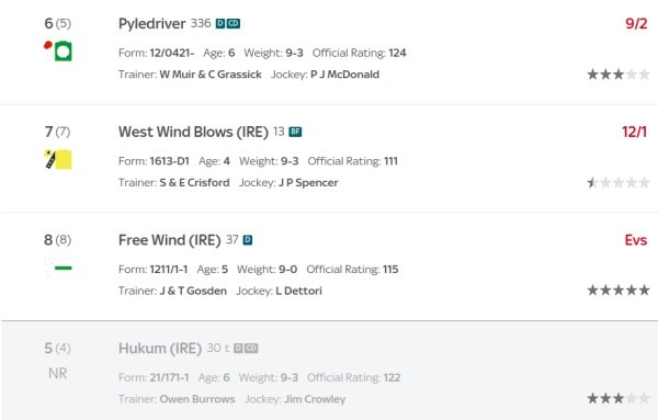 Hardwicke Stakes 2.jpg