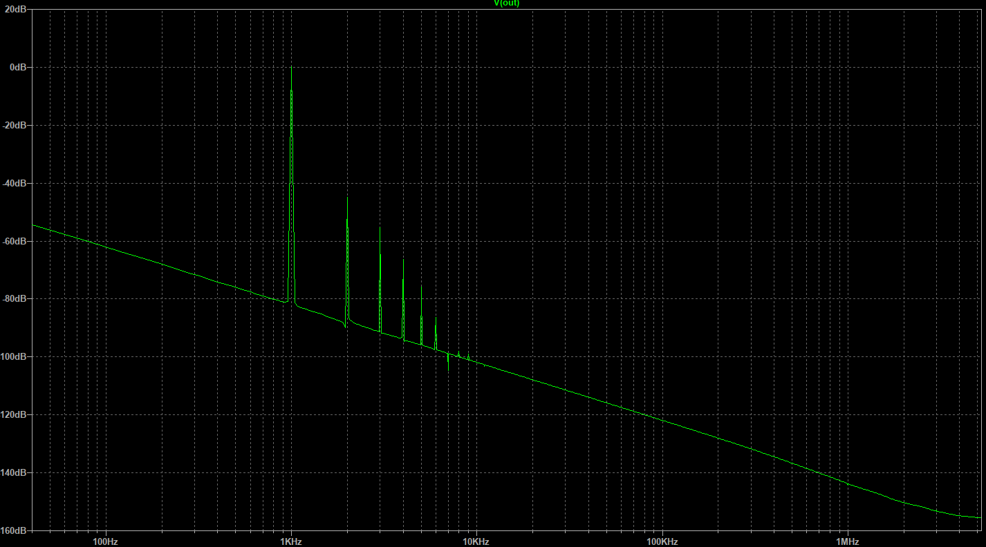 harmonics 16 ohm.png