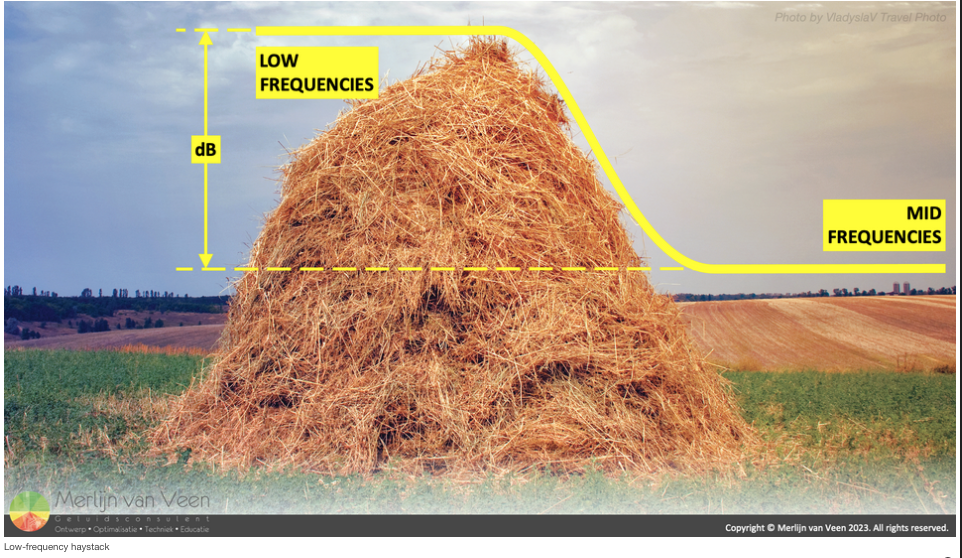 Haystack Response.png