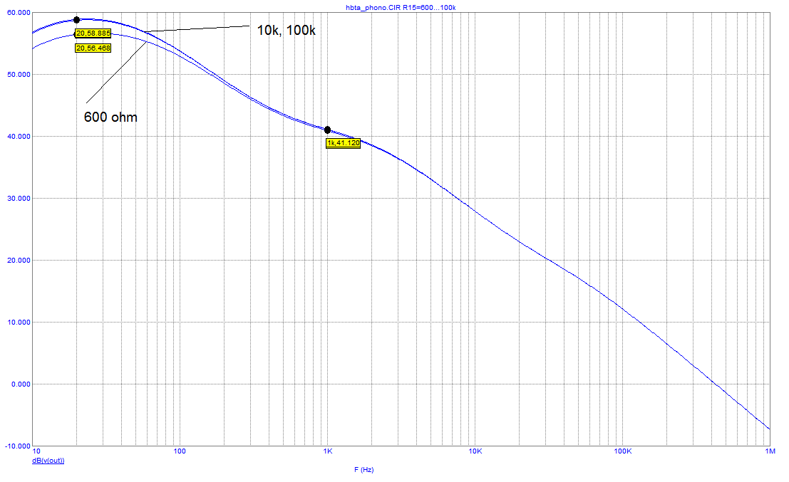 hbt_fr_load.png