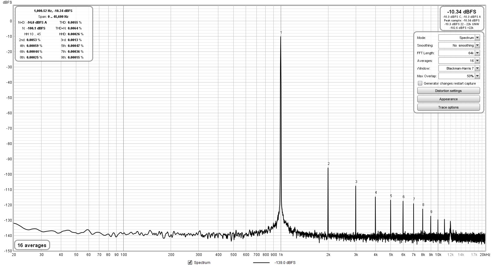 hd-2-hpa-8-8vpp-33ohms-fft-e88cc-jpg.1179741