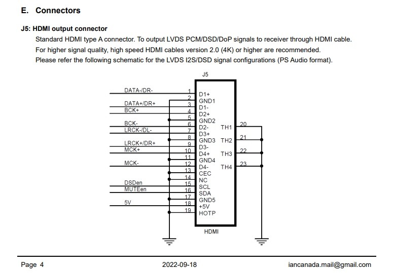 HdmiPiPro I2S output.jpg