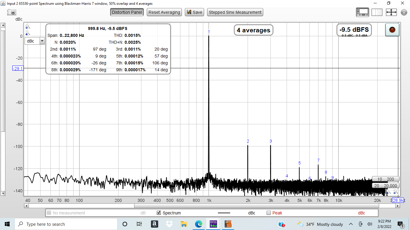 headamp_v01_1Vrms_33Ohms.PNG