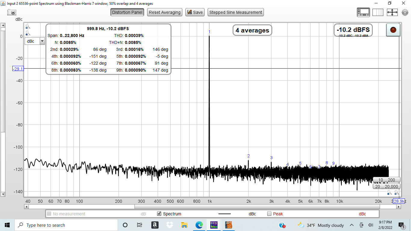 headamp_v01_200mVrms_33Ohms.PNG