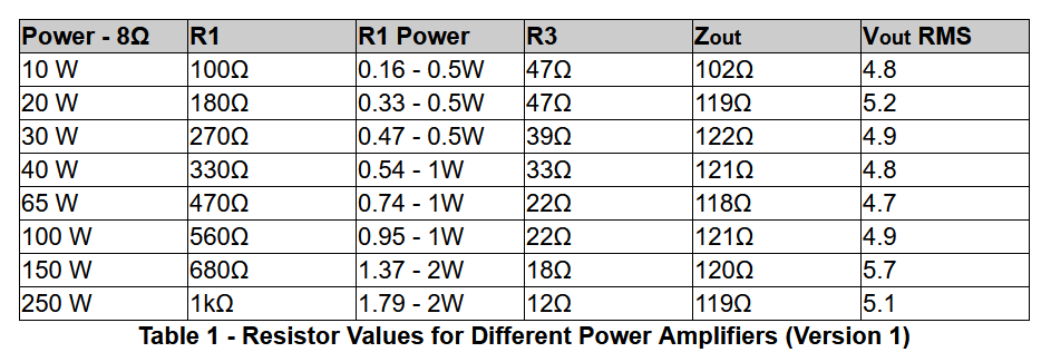 Headphone_Adapter_Resistor_Table.gif