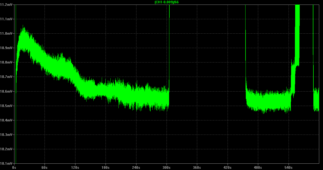 headphone_JFET_bias_mA.png