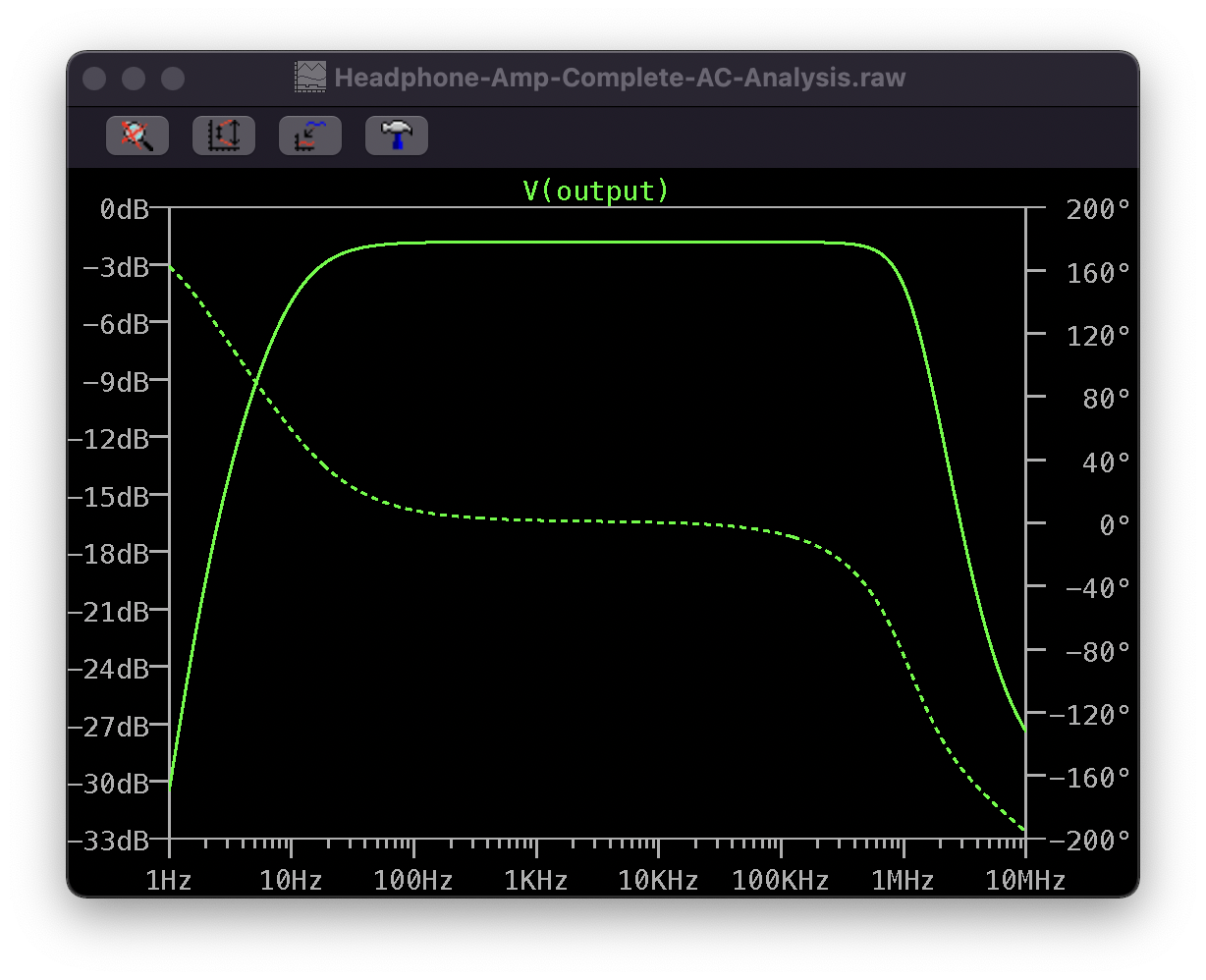 Headphoneamp-resistive-load.png