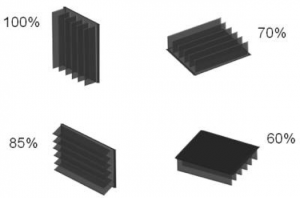 Heat Sink Orientation.png