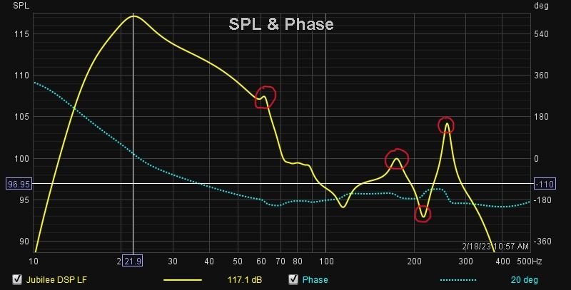 Heritage Jubilee bass bin EQ curve highlighted.jpg