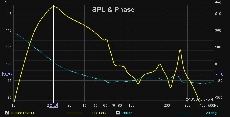 Heritage Jubilee bass bin EQ curve.jpg