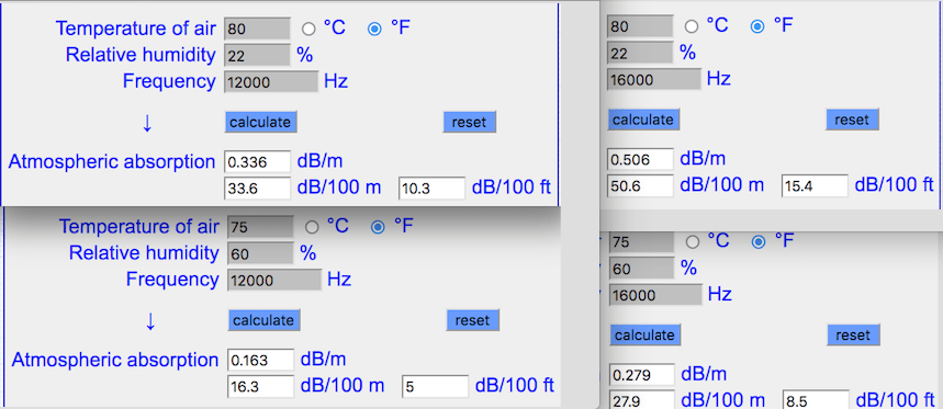 HF Air absorption.png