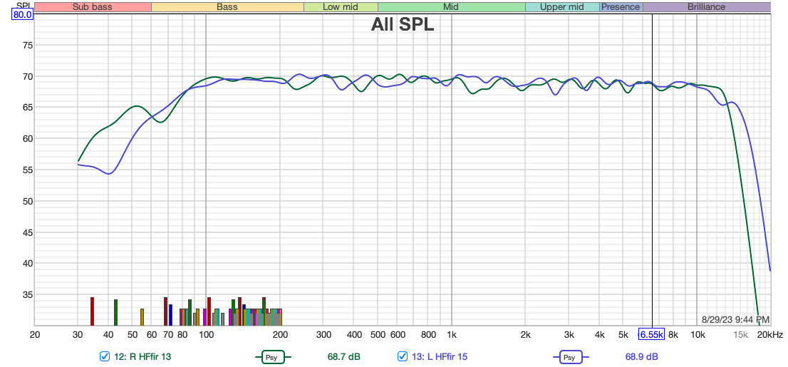 HF fir eq.png