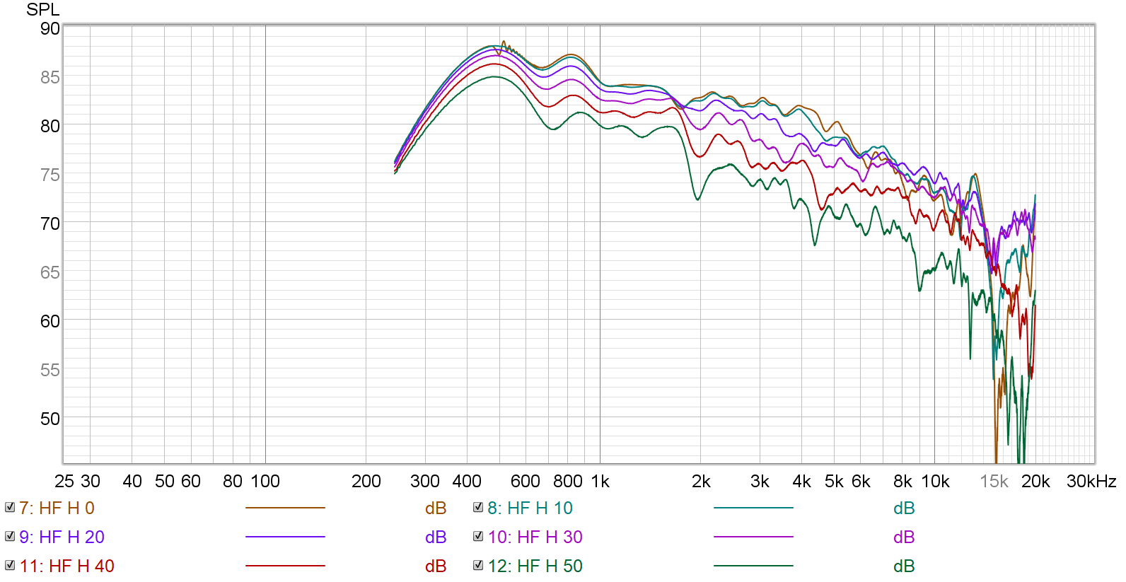 HF Horizontal - 4.1ms Gate.png