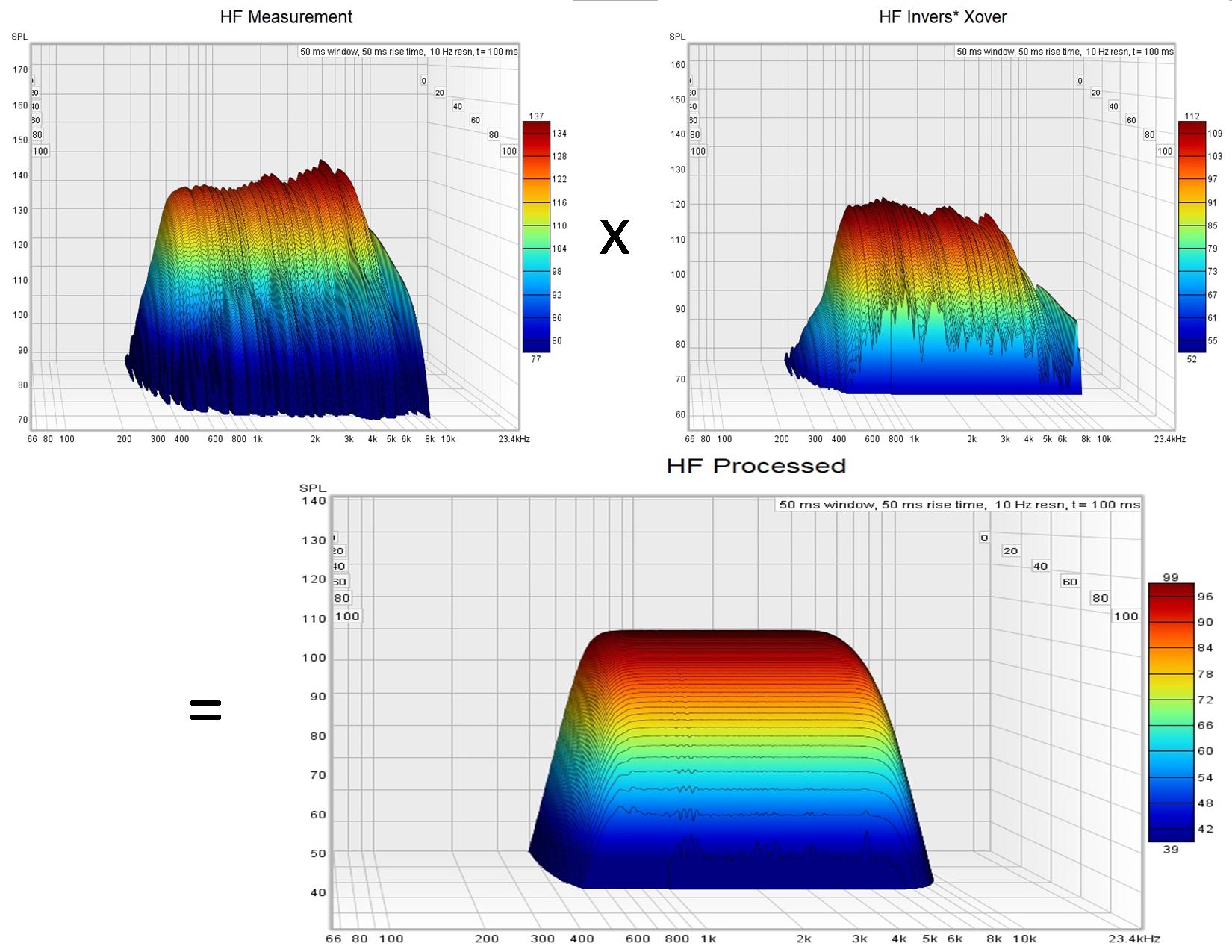 HF waterfall set.jpg