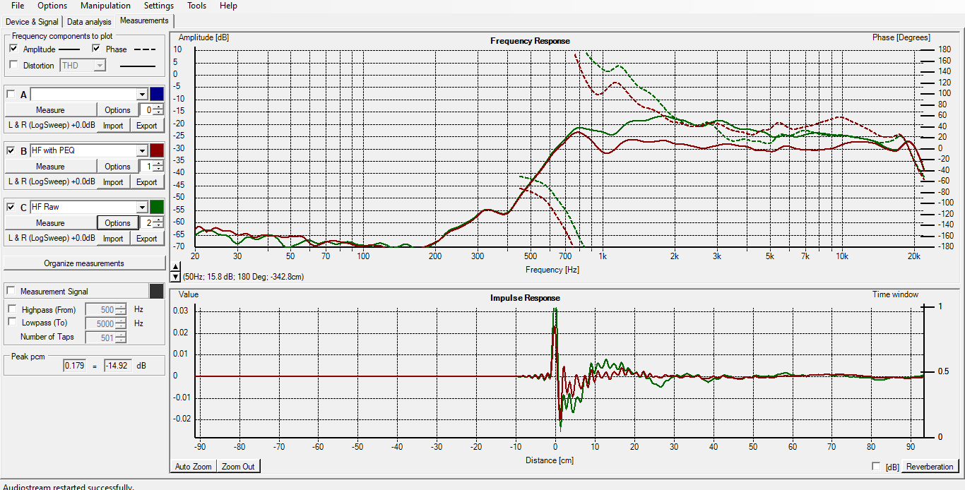 HF with and Without PEQ.PNG