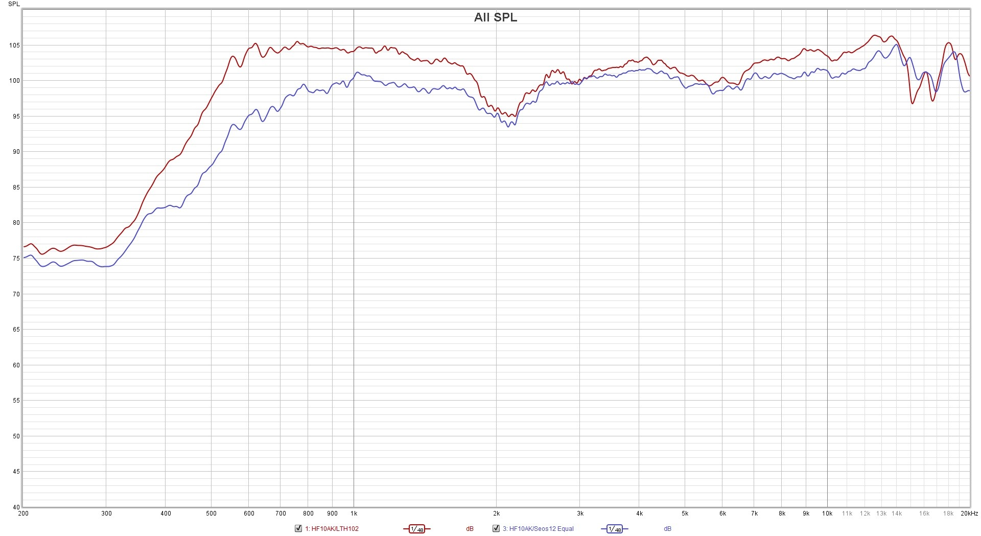HF10AK - Seos Vs Faital.jpg