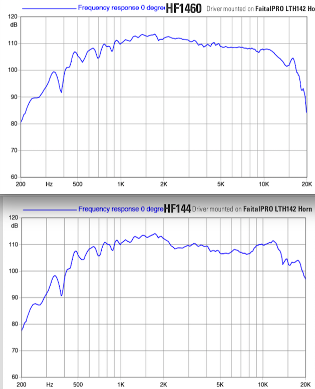 HF1460,HF144.png