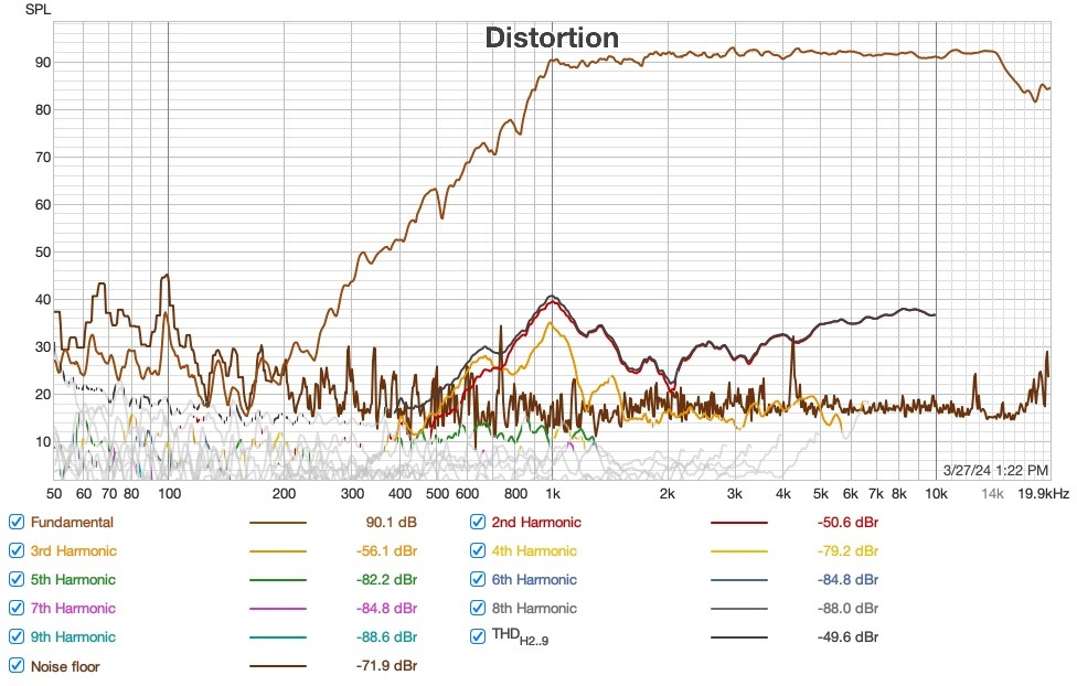 hf_dist1.jpg