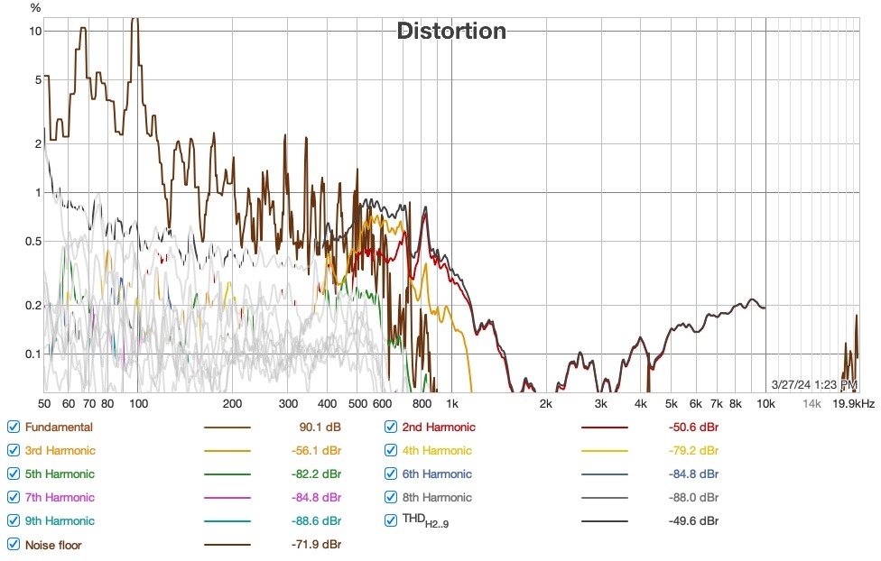 hf_dist2.jpg