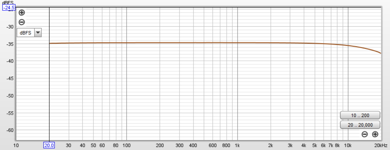HF_Droop_sweep_op-amp.jpg