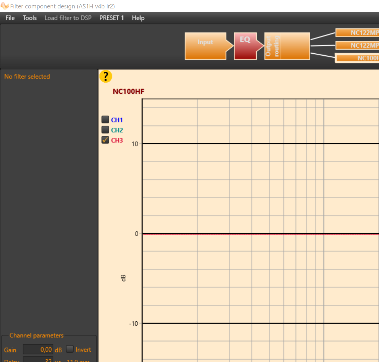 HFD global eq red box.png