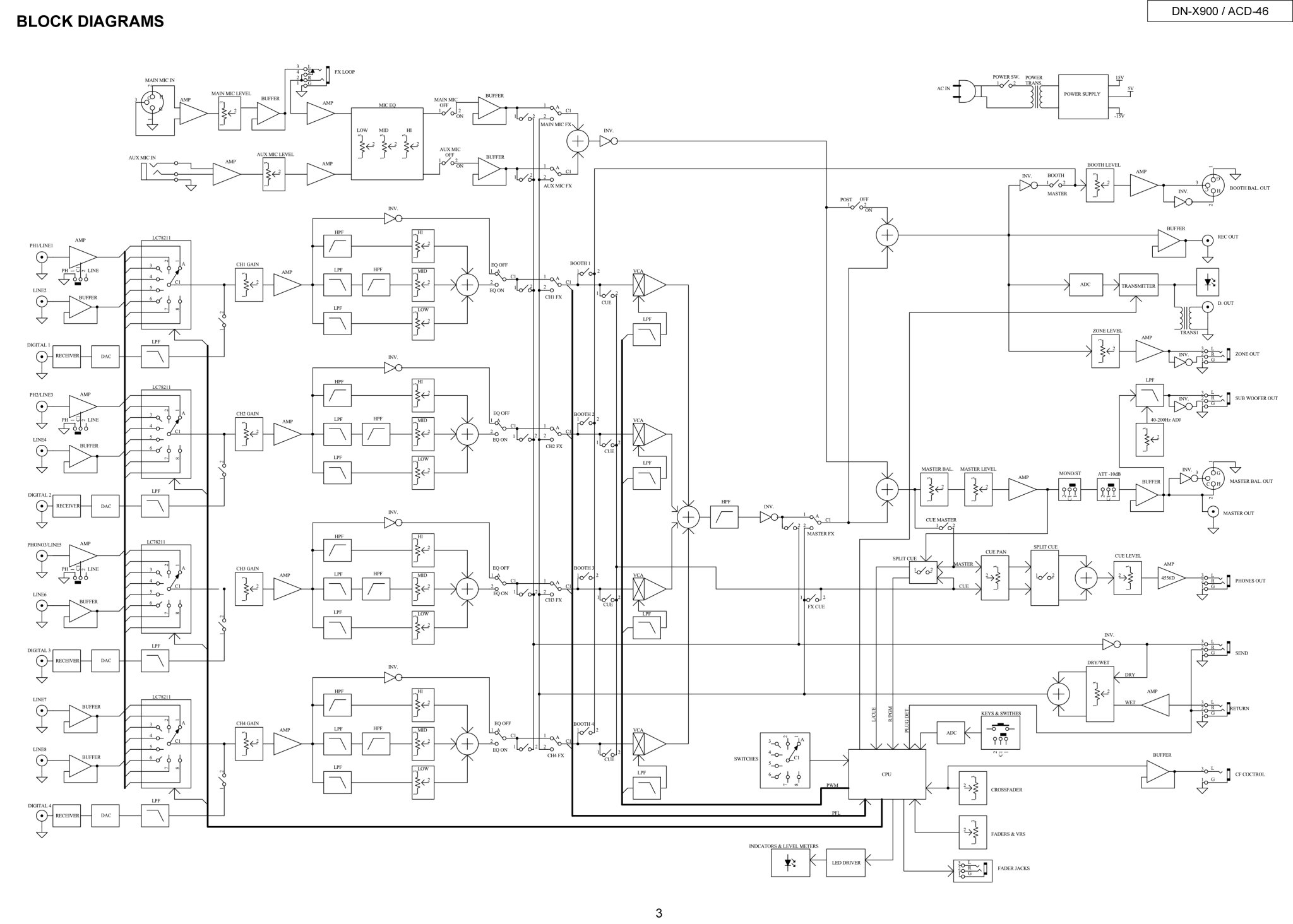 hfe_denon_dn-x900_service_en-1b-3.jpg