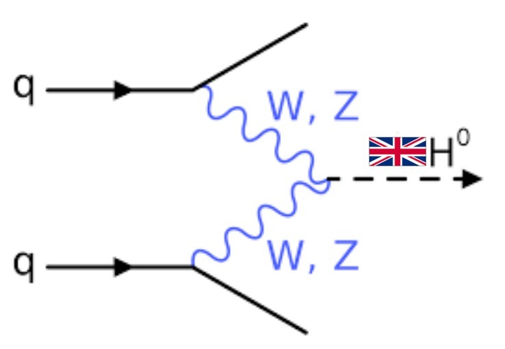 Higgs Boson.jpg