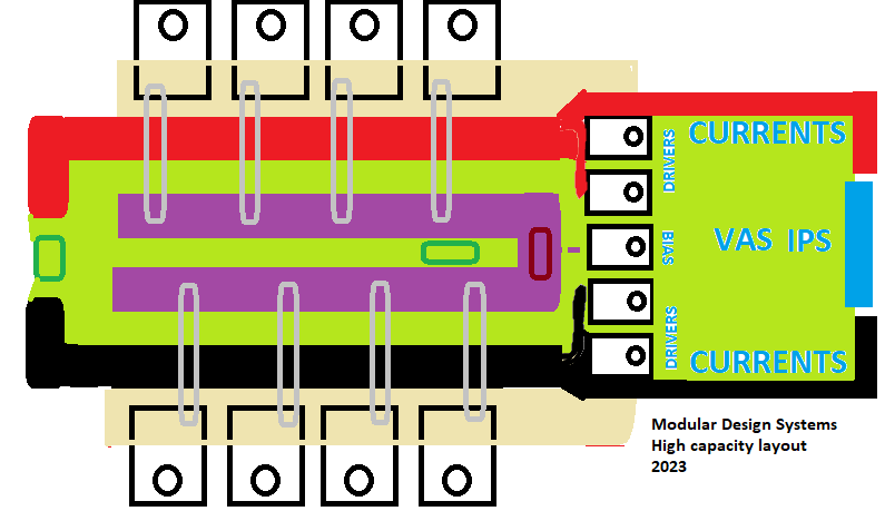 High Capacity layout.png