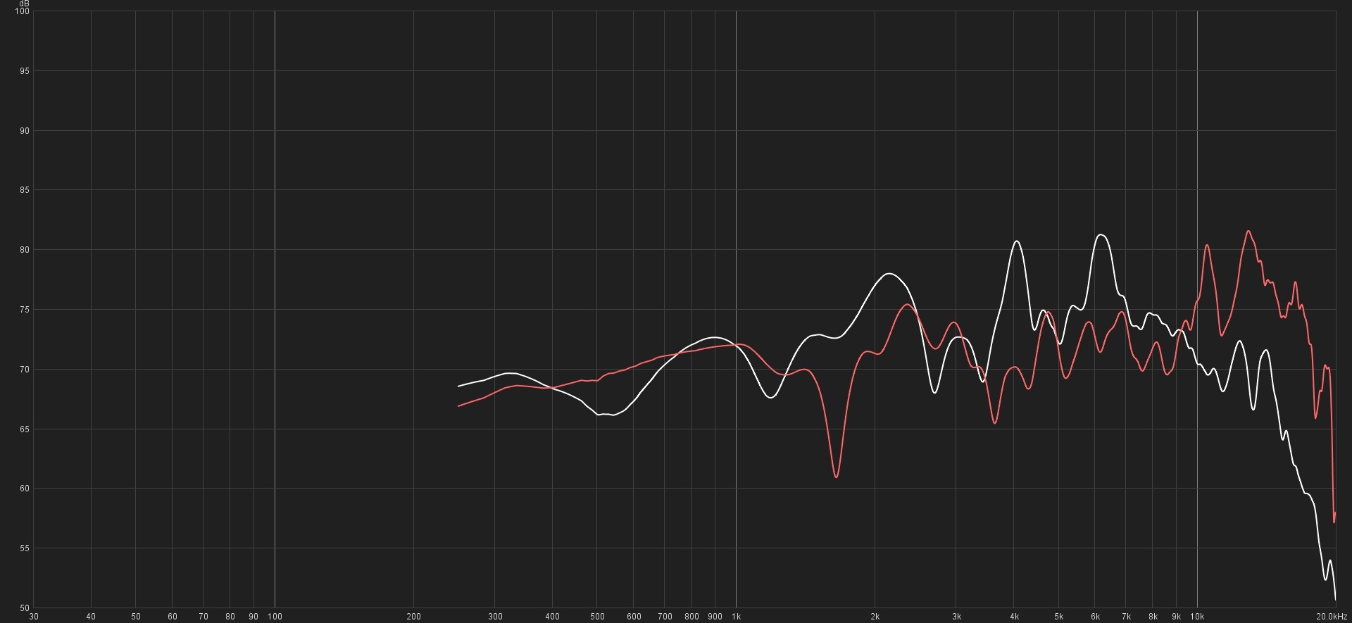 High Frequency Response.jpg