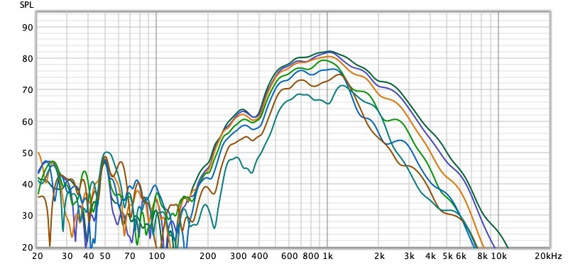 high mid 0-90.jpg