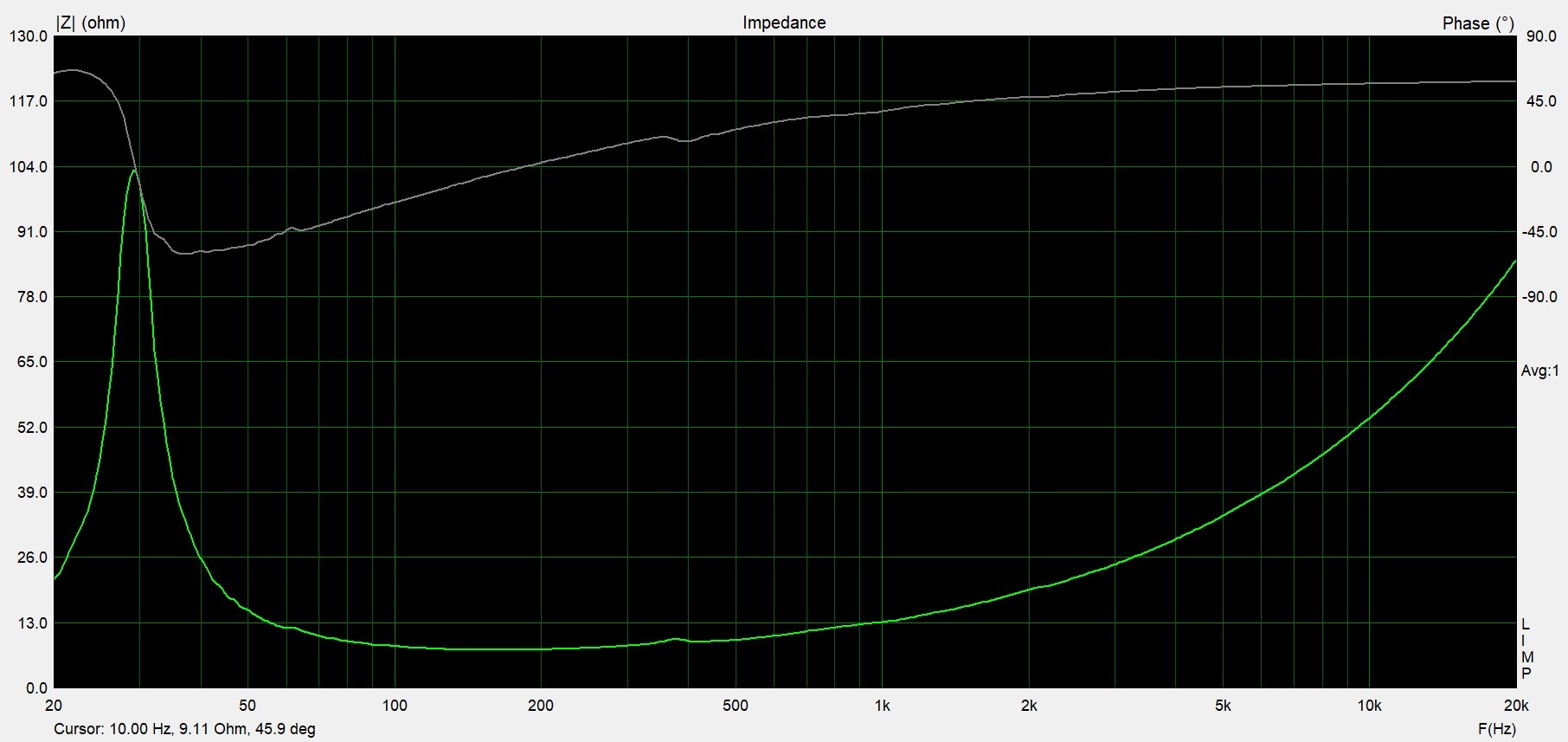 HiVi D88.1 zma.jpg