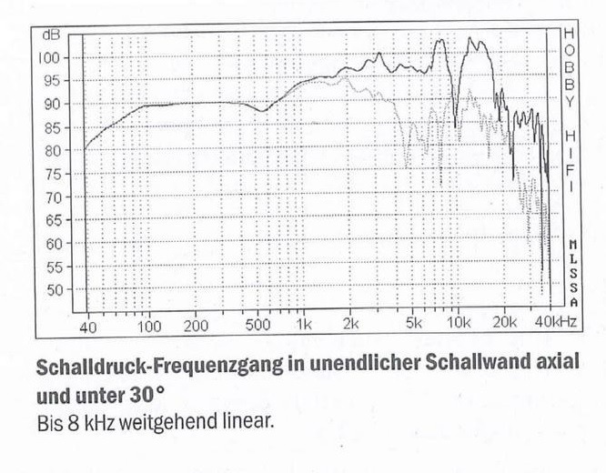 hobby measurement hifi2017.jpg