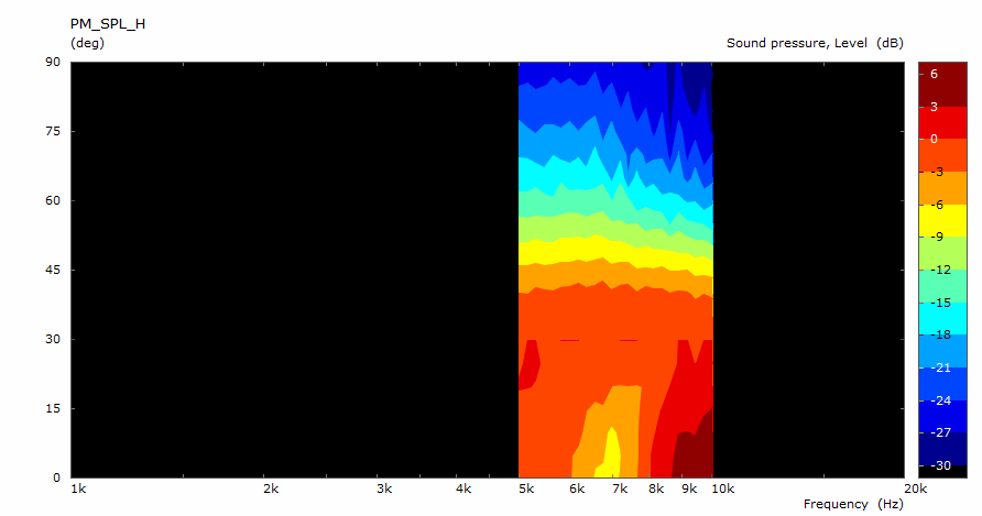 hole-pmap-norm30.png