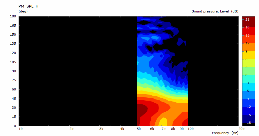 hole-pmap.png