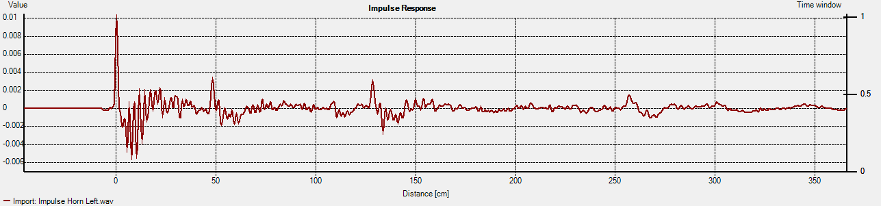 horn impluse.png