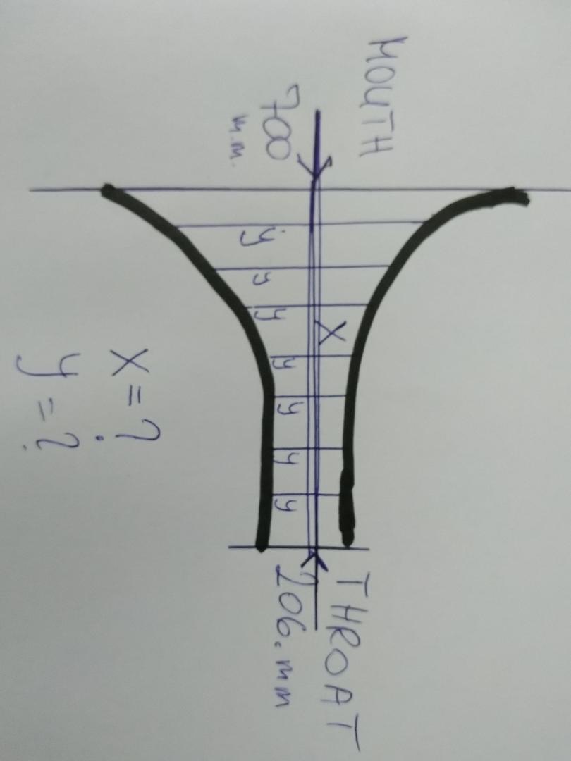 Horn.jpg