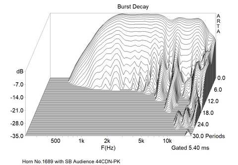 Horn_No.1689_with_SB_Audience_44CDN-PK_BD_480x480-1012084757.png